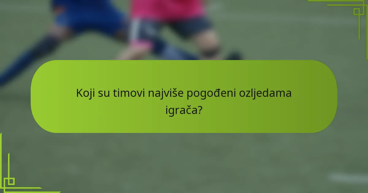 Koji su timovi najviše pogođeni ozljedama igrača?